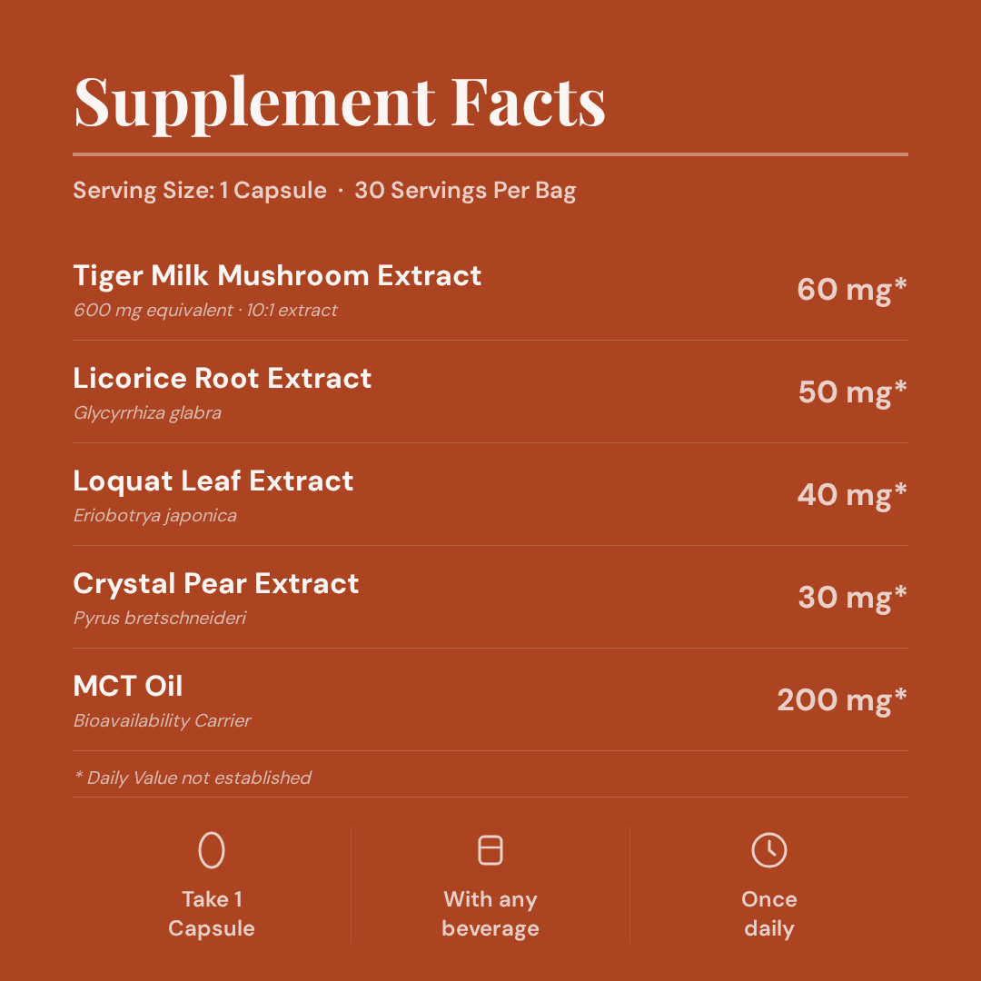 Tiger Milk Mushroom - 600mg Extract