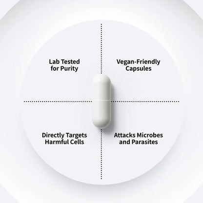 Fenben+ 444mg | 99% Purity
